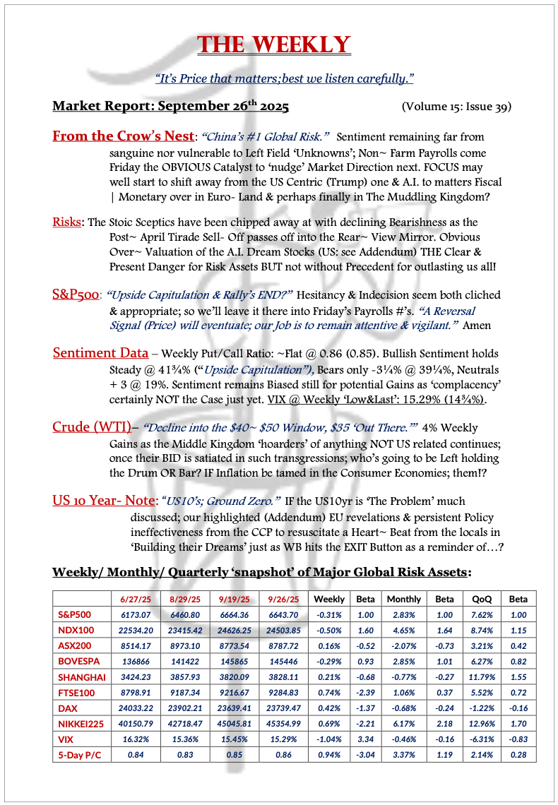 The Weekly - September 26, 2025