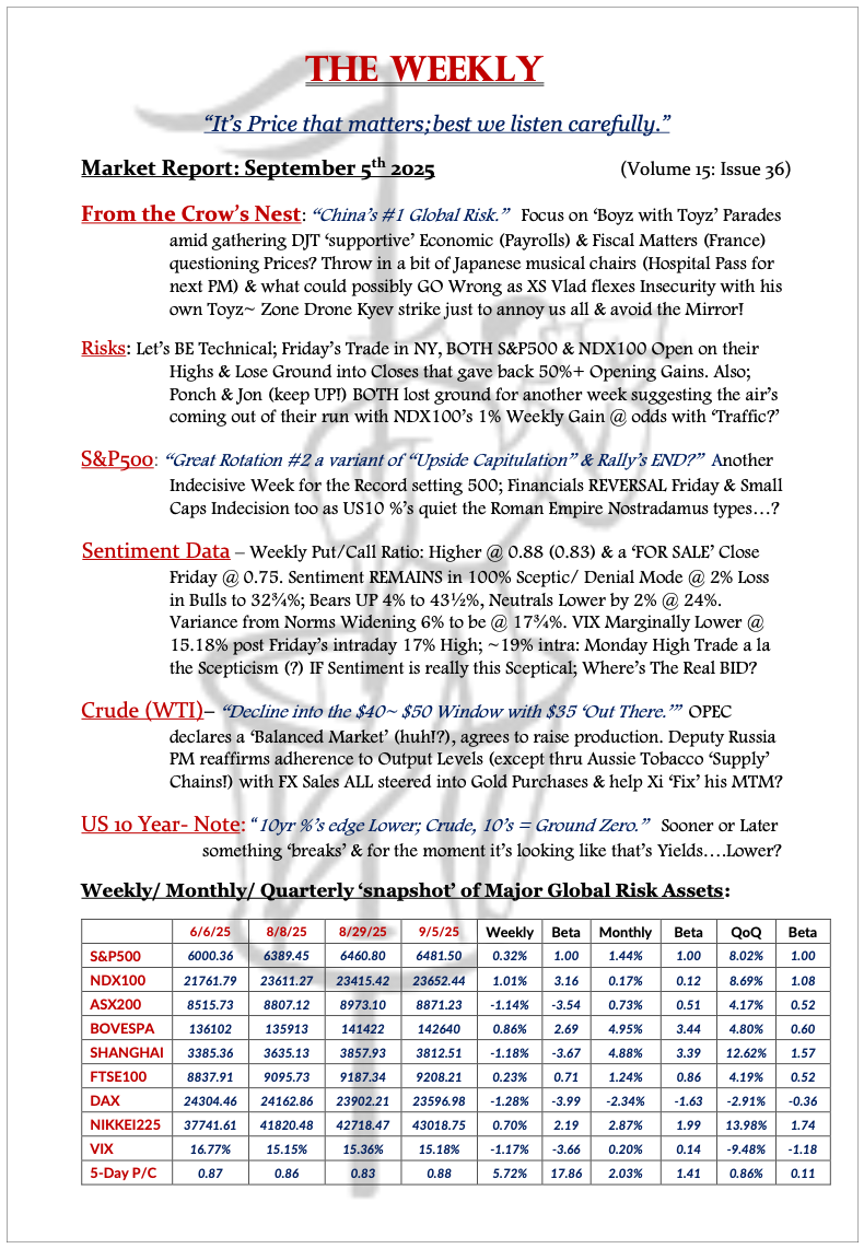 The Weekly - September 5, 2025