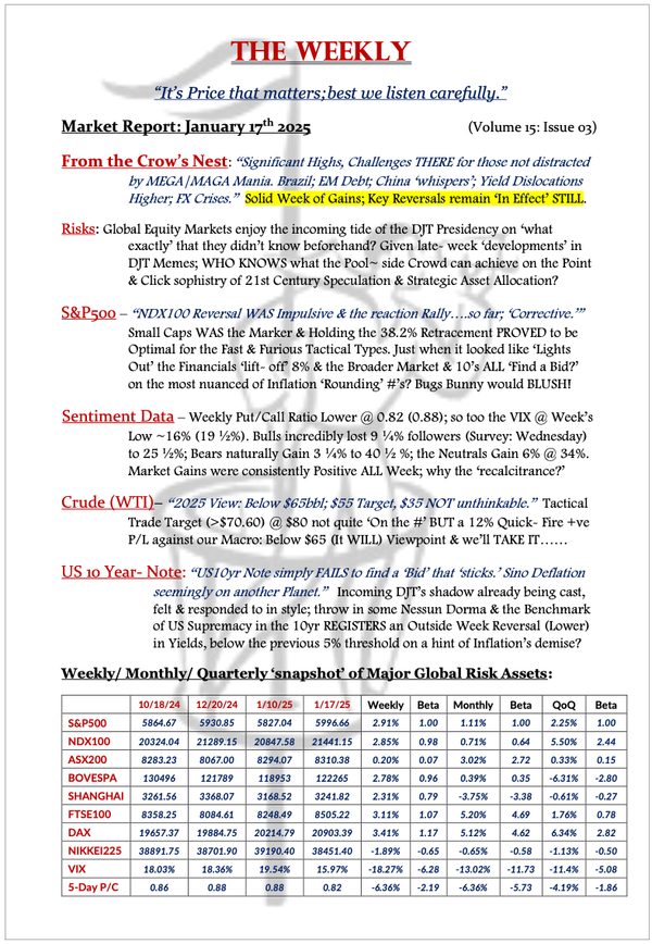 The Weekly - January 17, 2025