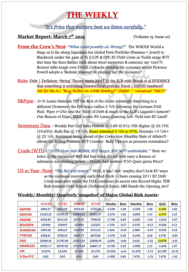 The Weekly - March 7, 2025