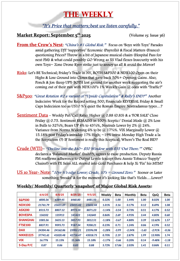 The Weekly - September 5, 2025